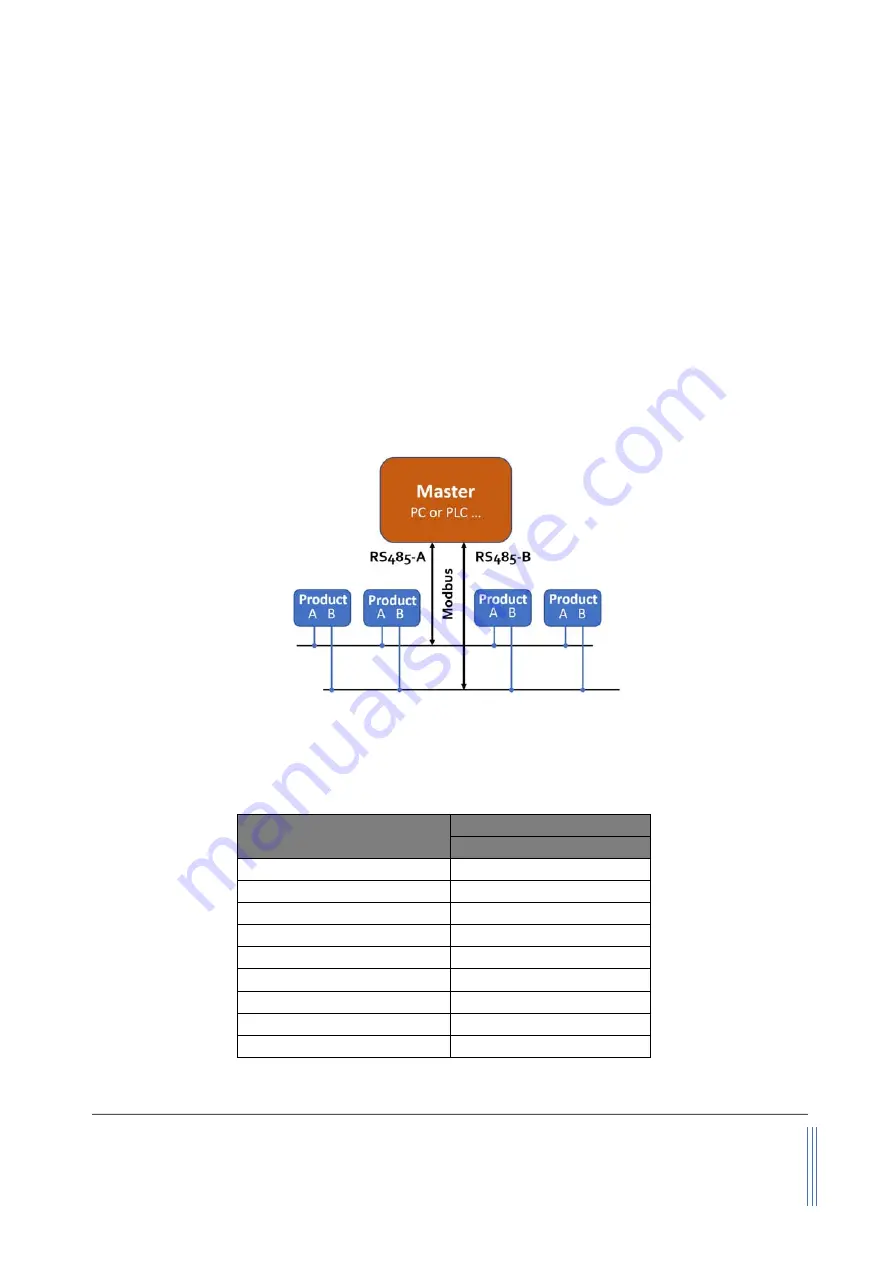 Energometrika EMF5700 Manual Download Page 25