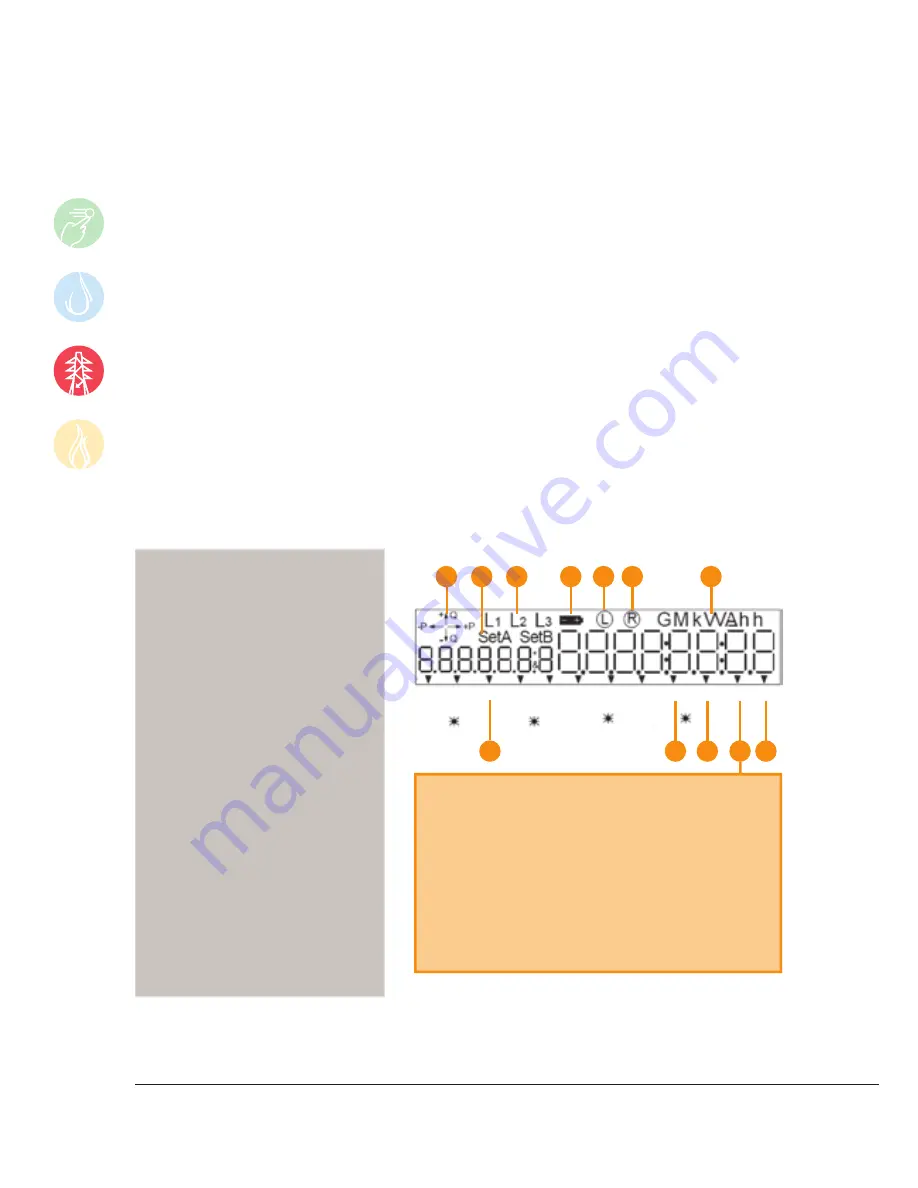 Energy Asse EDMI Mk 10 User Manual Download Page 2