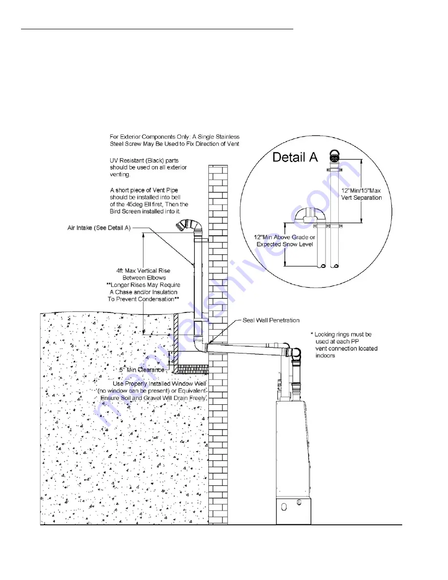 ENERGY KINETICS EK1C Скачать руководство пользователя страница 21