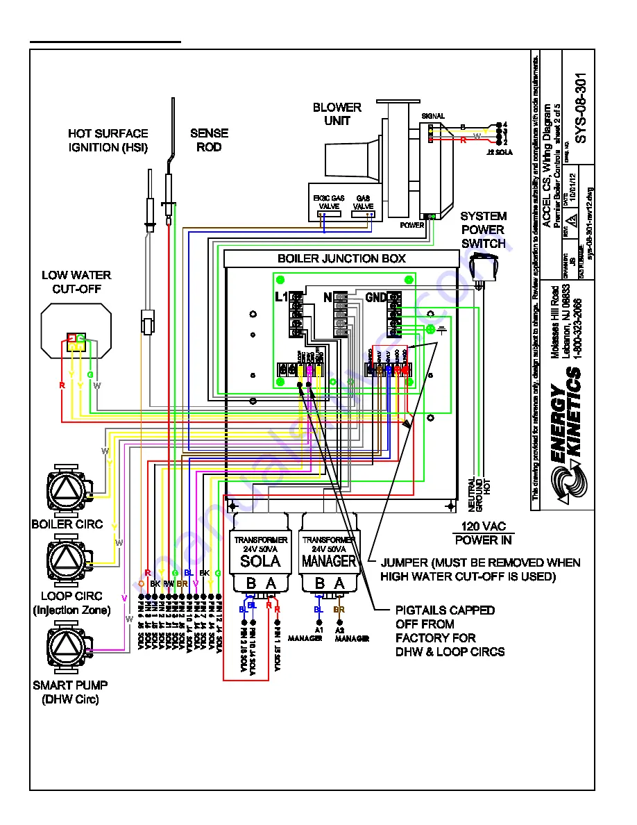 ENERGY KINETICS EK1C Installation & Service Manual Download Page 63