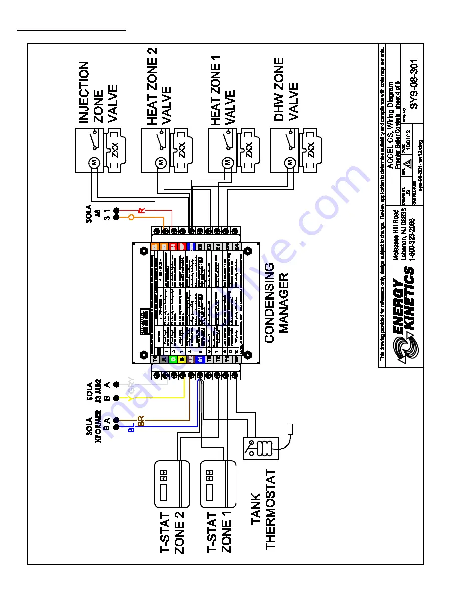 ENERGY KINETICS EK1C Скачать руководство пользователя страница 65