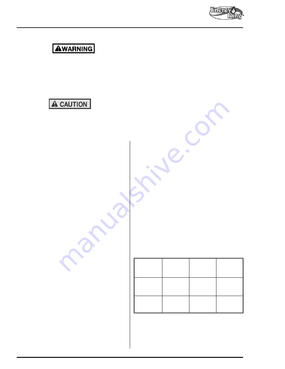 ENERGY KING 35EKB Installation, Operation & Maintenance Manual Download Page 28