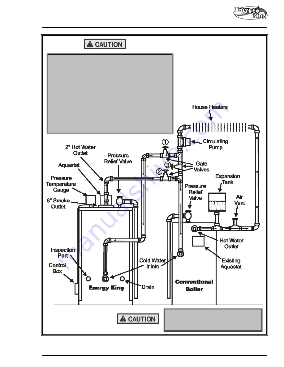 ENERGY KING 35EKB Installation, Operation & Maintenance Manual Download Page 45