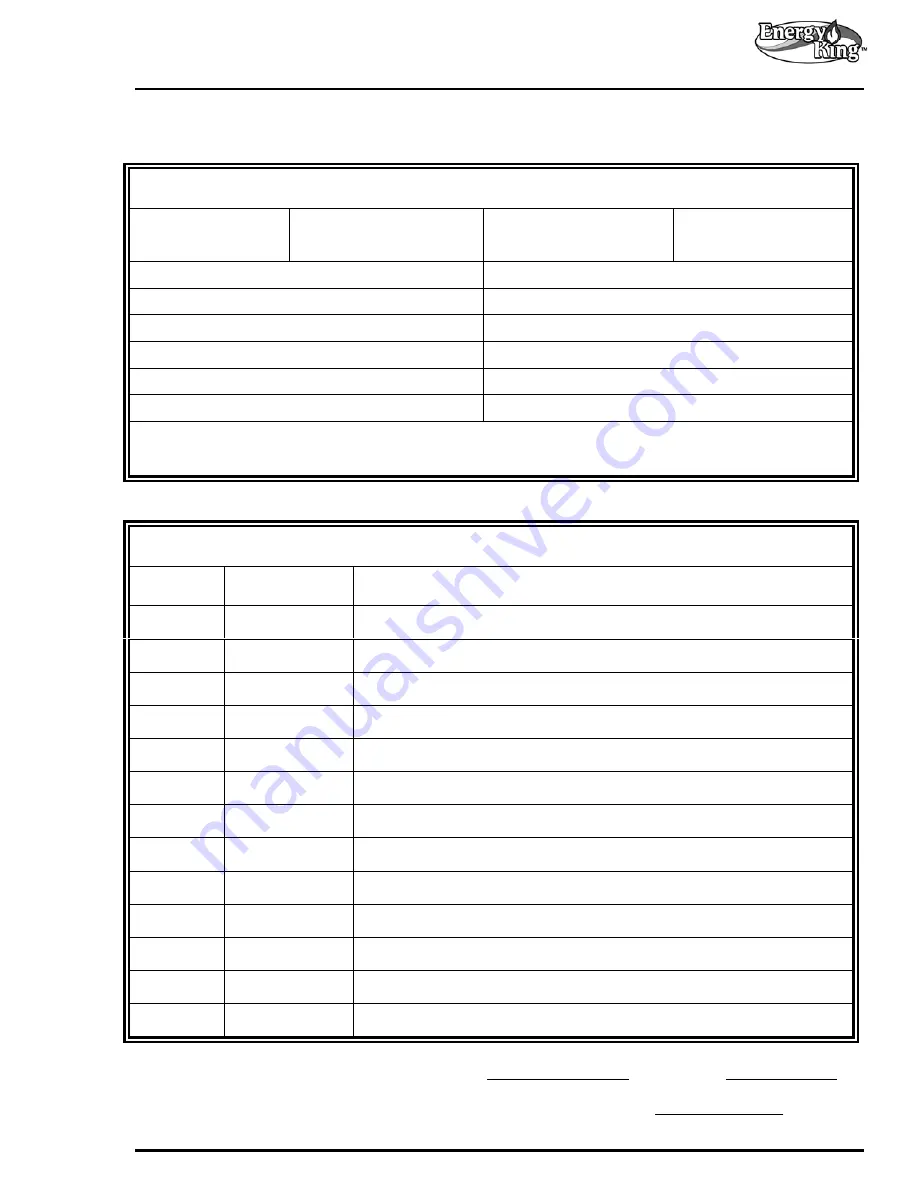 ENERGY KING 35EKB Installation, Operation & Maintenance Manual Download Page 51