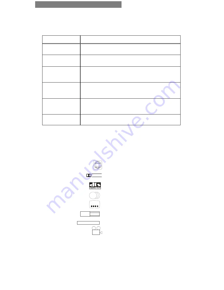 ENERGY SISTEM Xperience1000 User Manual Download Page 5