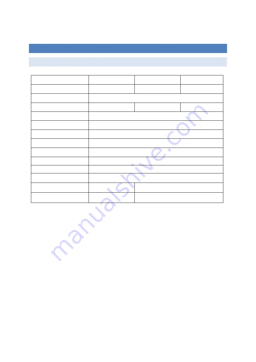 Energy Solutions IsoBoost Owner'S Manual Download Page 17