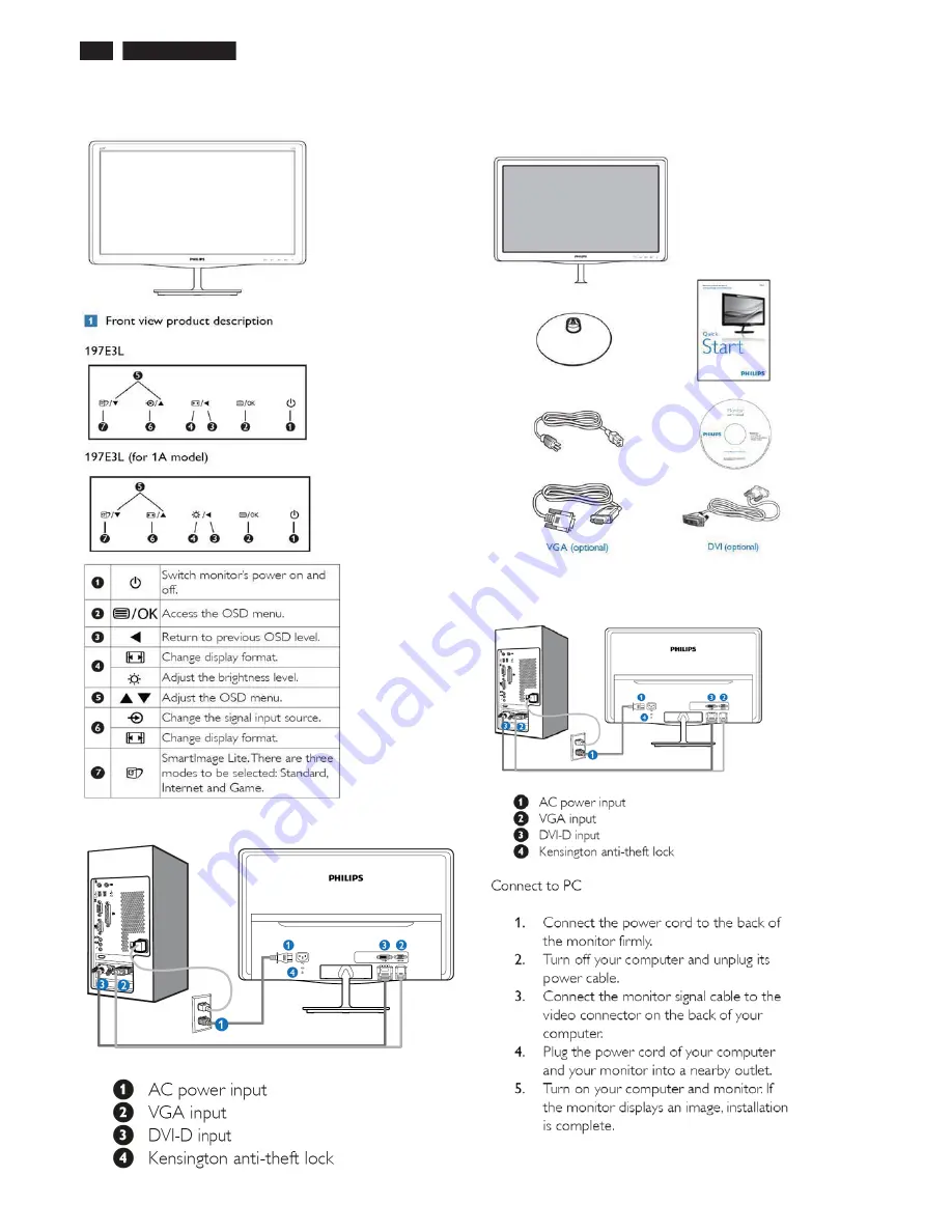 Energy Star 197E3LSU 00 AP Service Manual Download Page 6