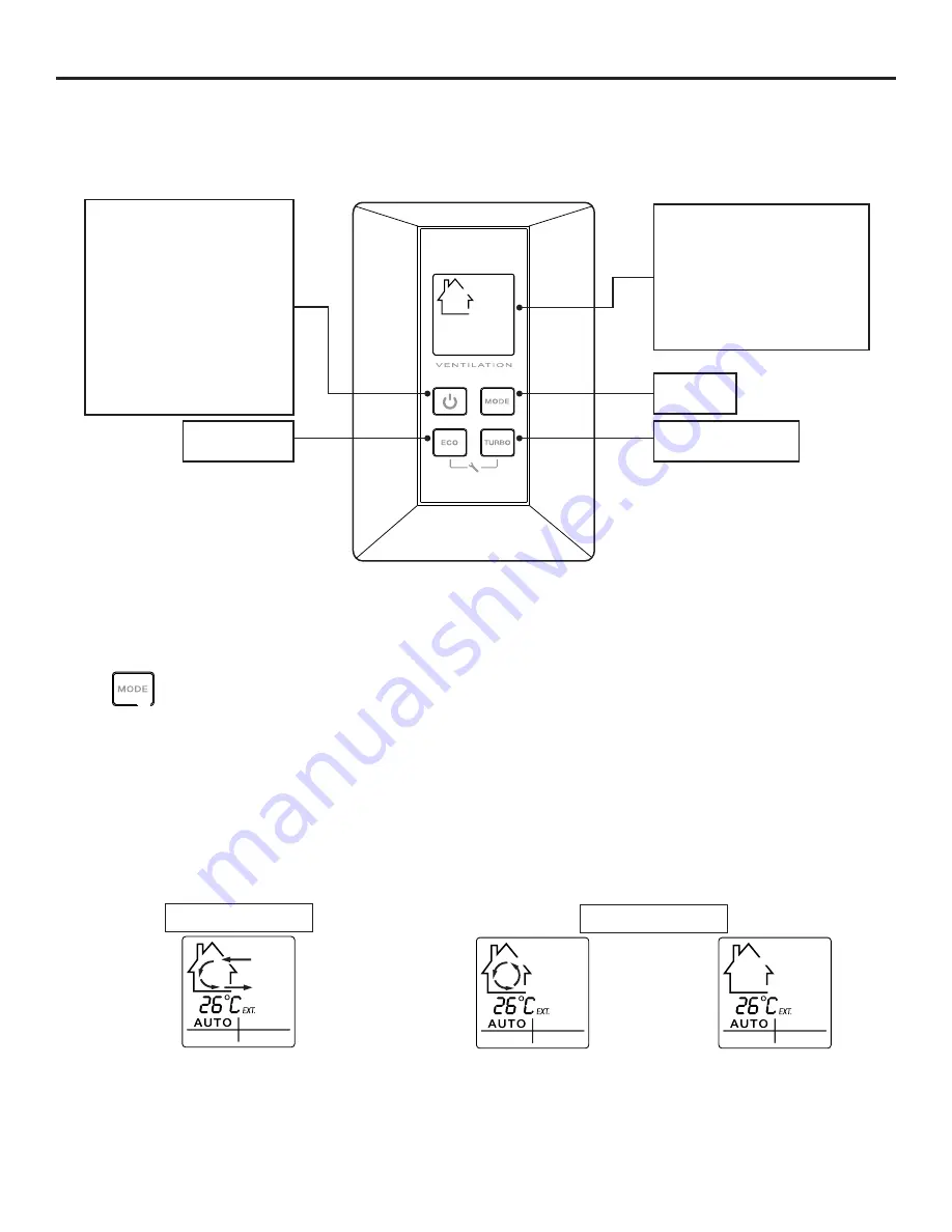 Energy Star EVO5 500 HRV Installation Instructions And User Manual Download Page 16