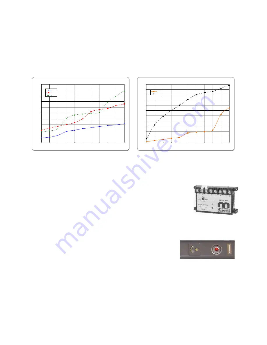 Energy Tech Laboratories MR212 Installation, Operation And Maintenance Manual Download Page 17