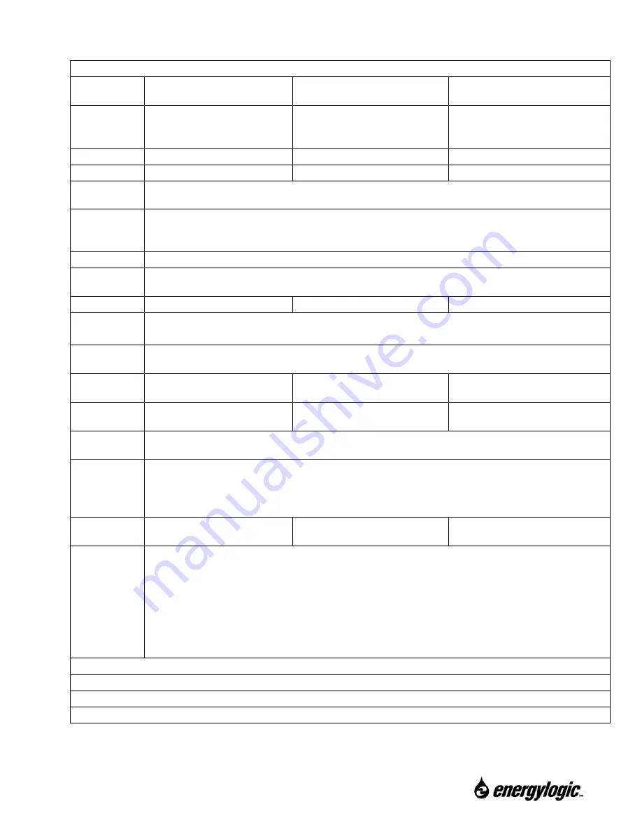 EnergyLogic EL-140H Installation & Operation Manual Download Page 92