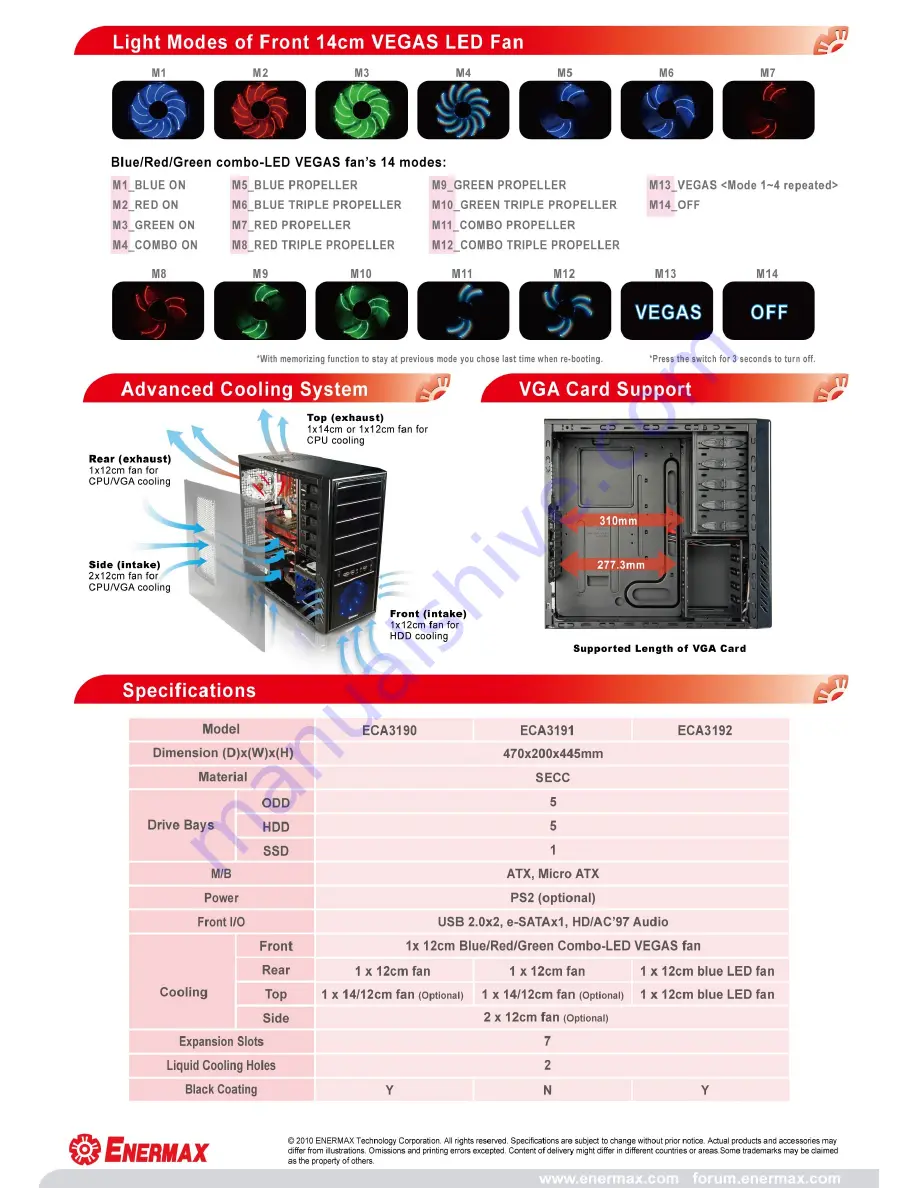 ENERMAX LUXURAY ECA3190-B Скачать руководство пользователя страница 2