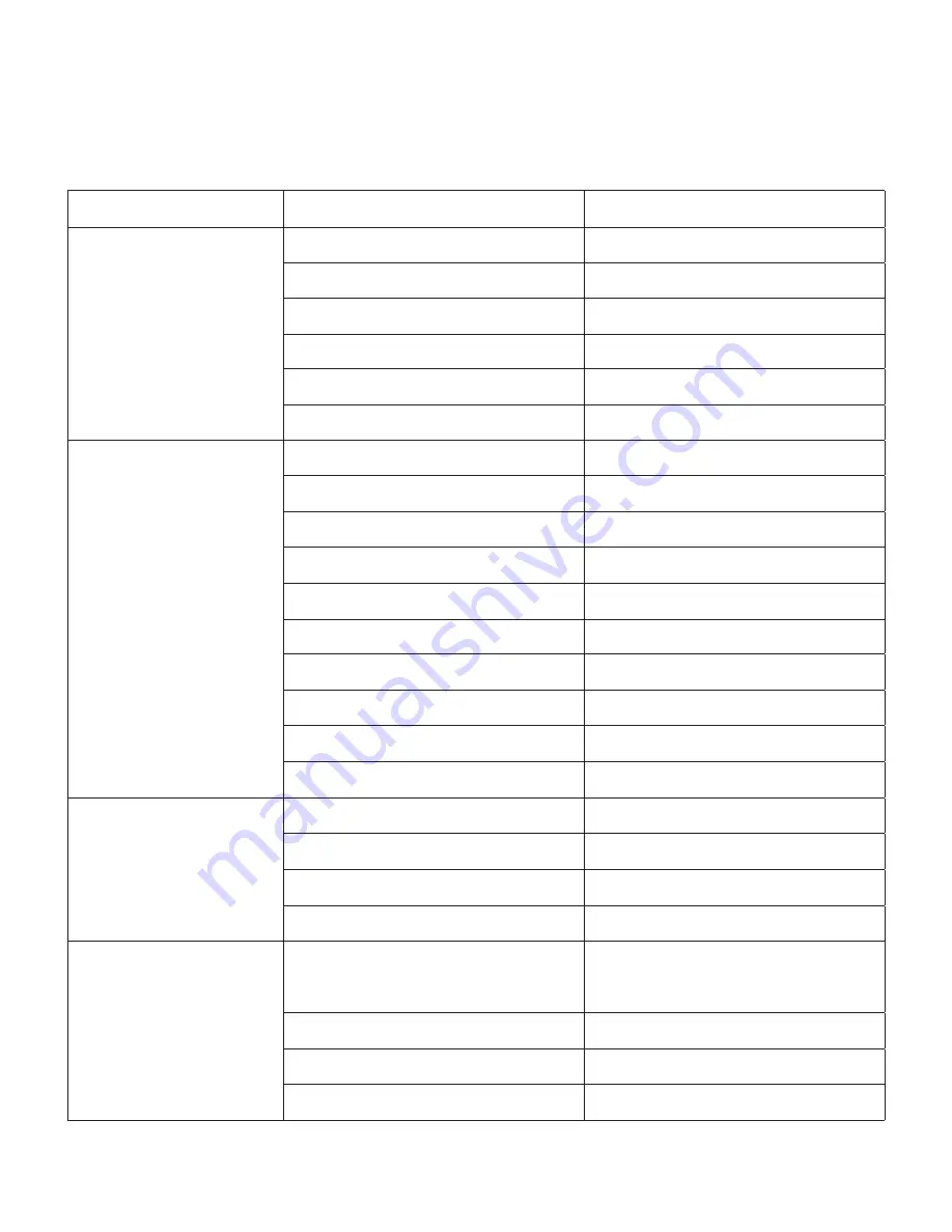 Enerpac ATP-1500 Instruction Sheet Download Page 32