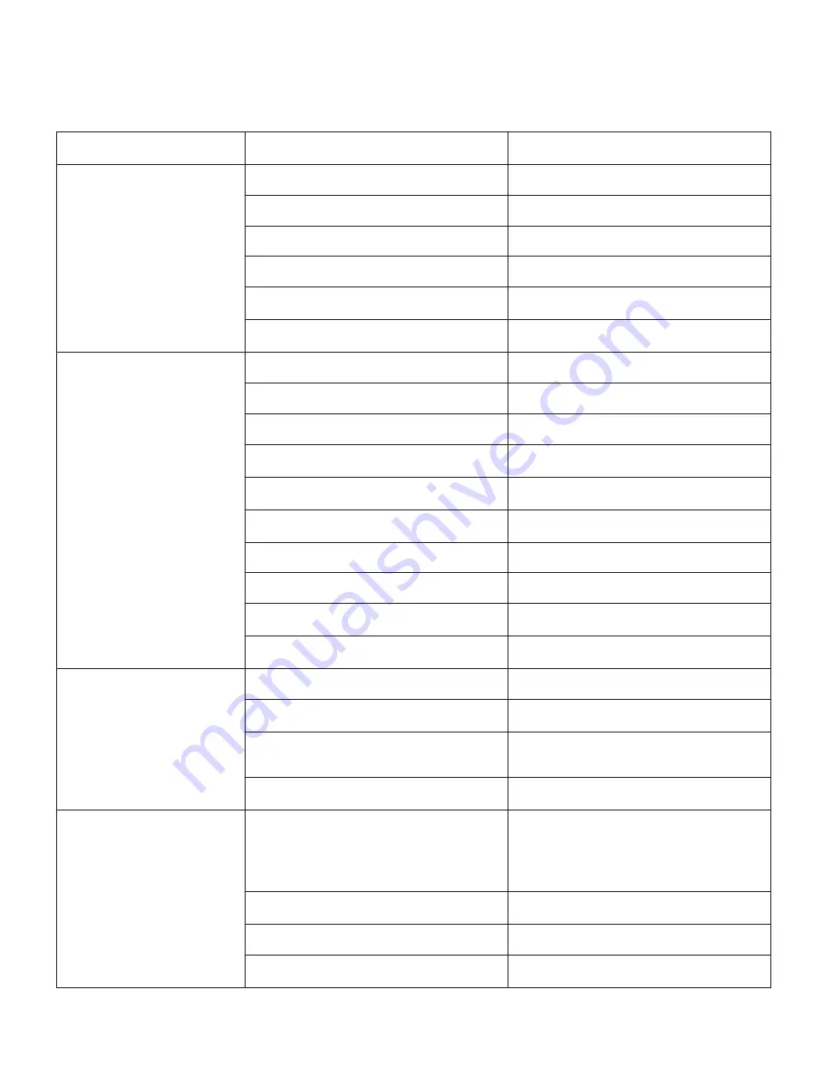 Enerpac ATP-1500 Instruction Sheet Download Page 96