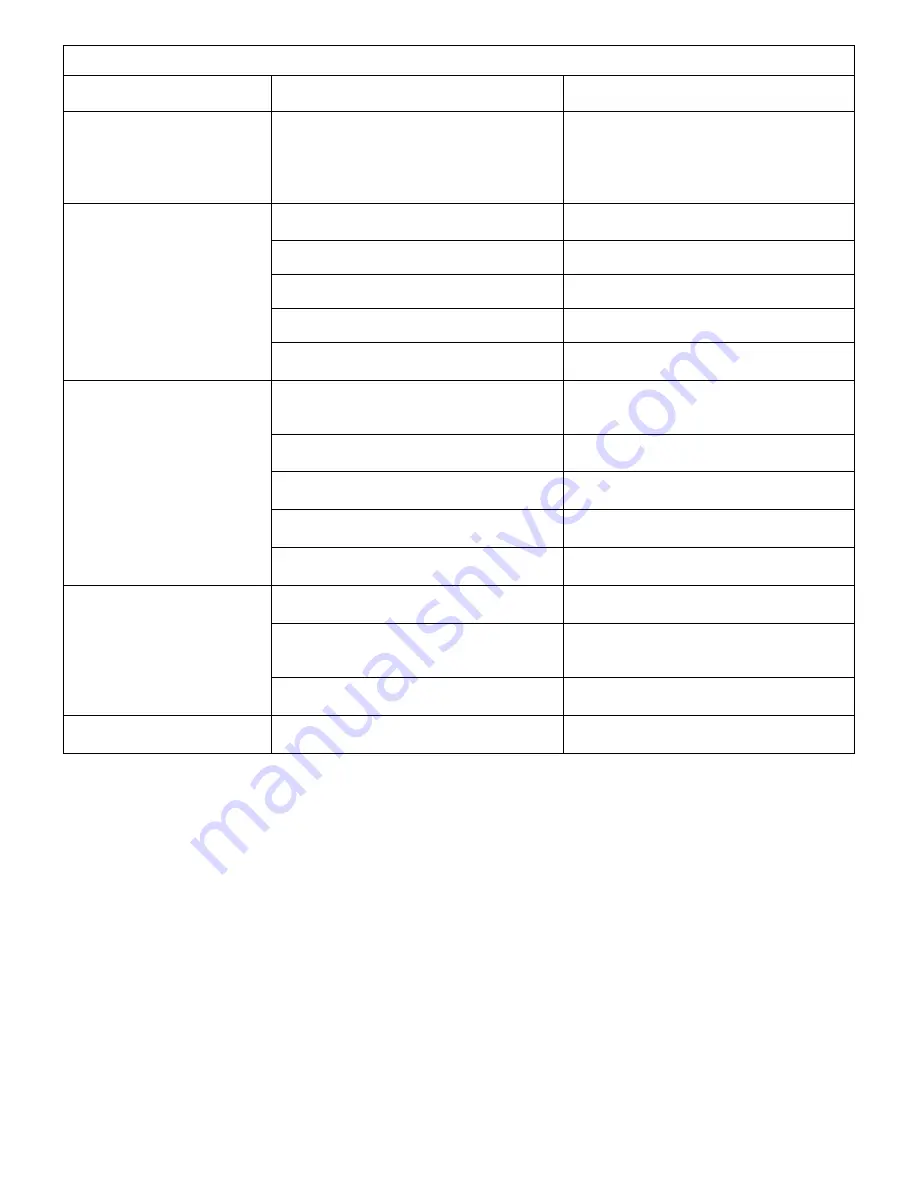 Enerpac BP1 Series Instruction Sheet Download Page 10