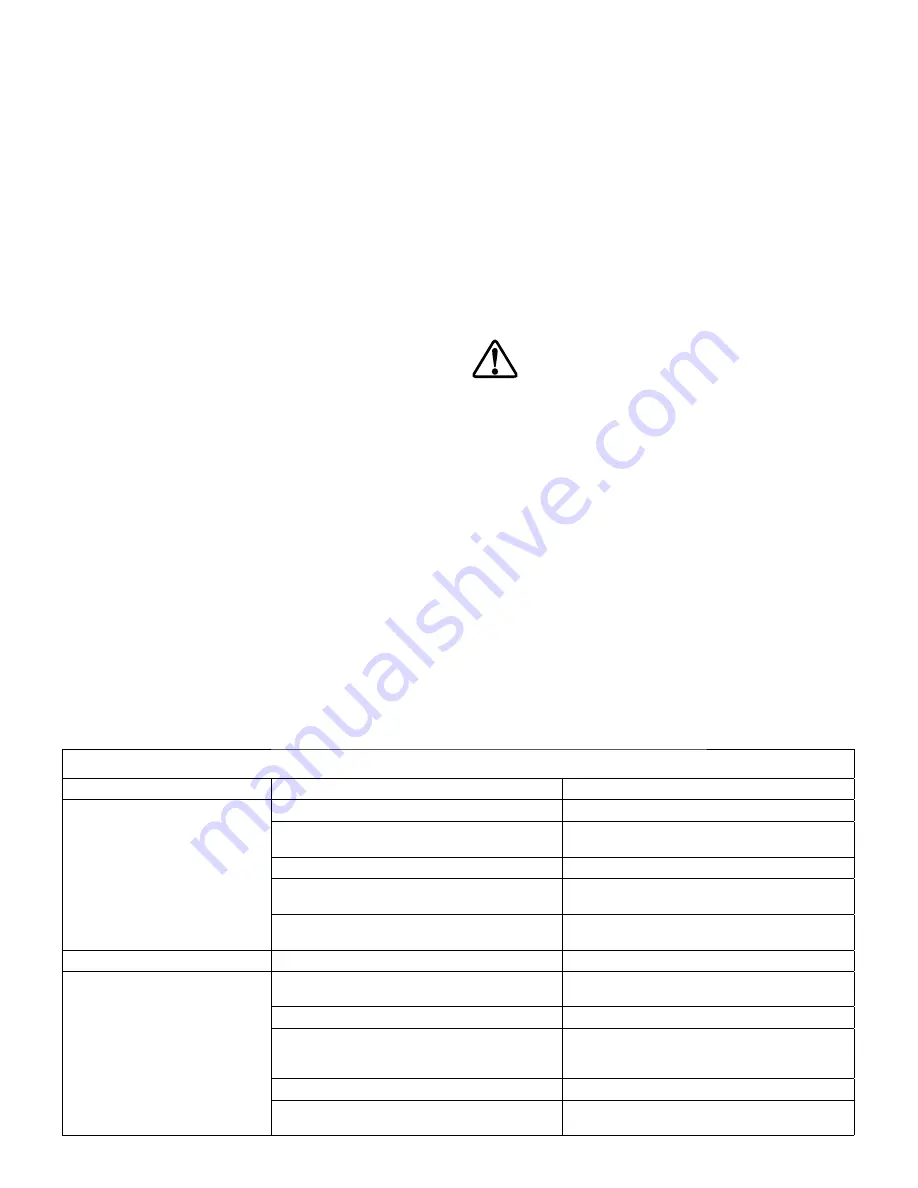 Enerpac BP1 Series Instruction Sheet Download Page 29