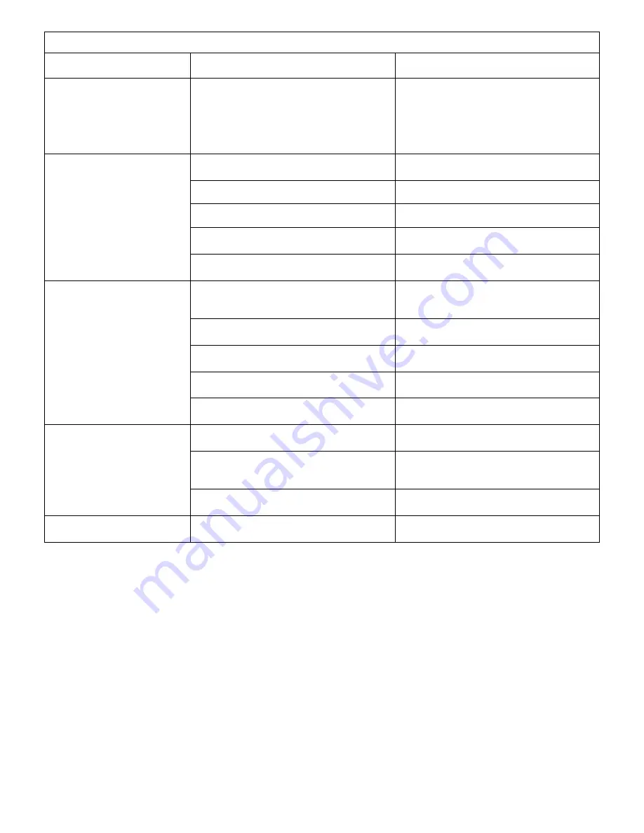 Enerpac BP1 Series Instruction Sheet Download Page 60