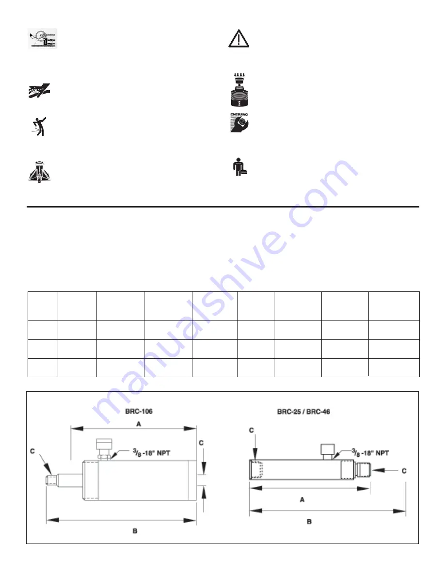 Enerpac BRC-106 Instruction Sheet Download Page 2