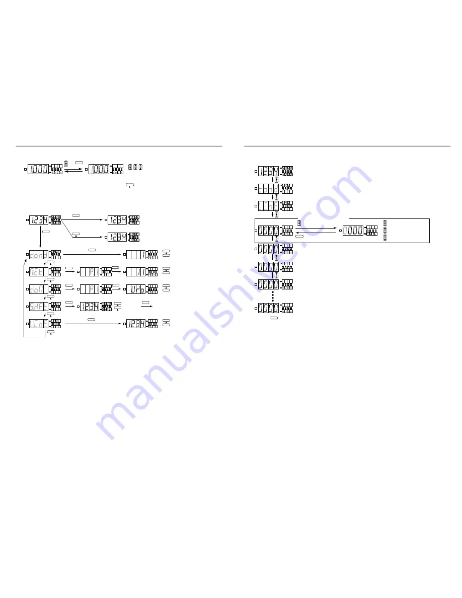 Enerpac EDI62 Series Instruction Manual Download Page 4