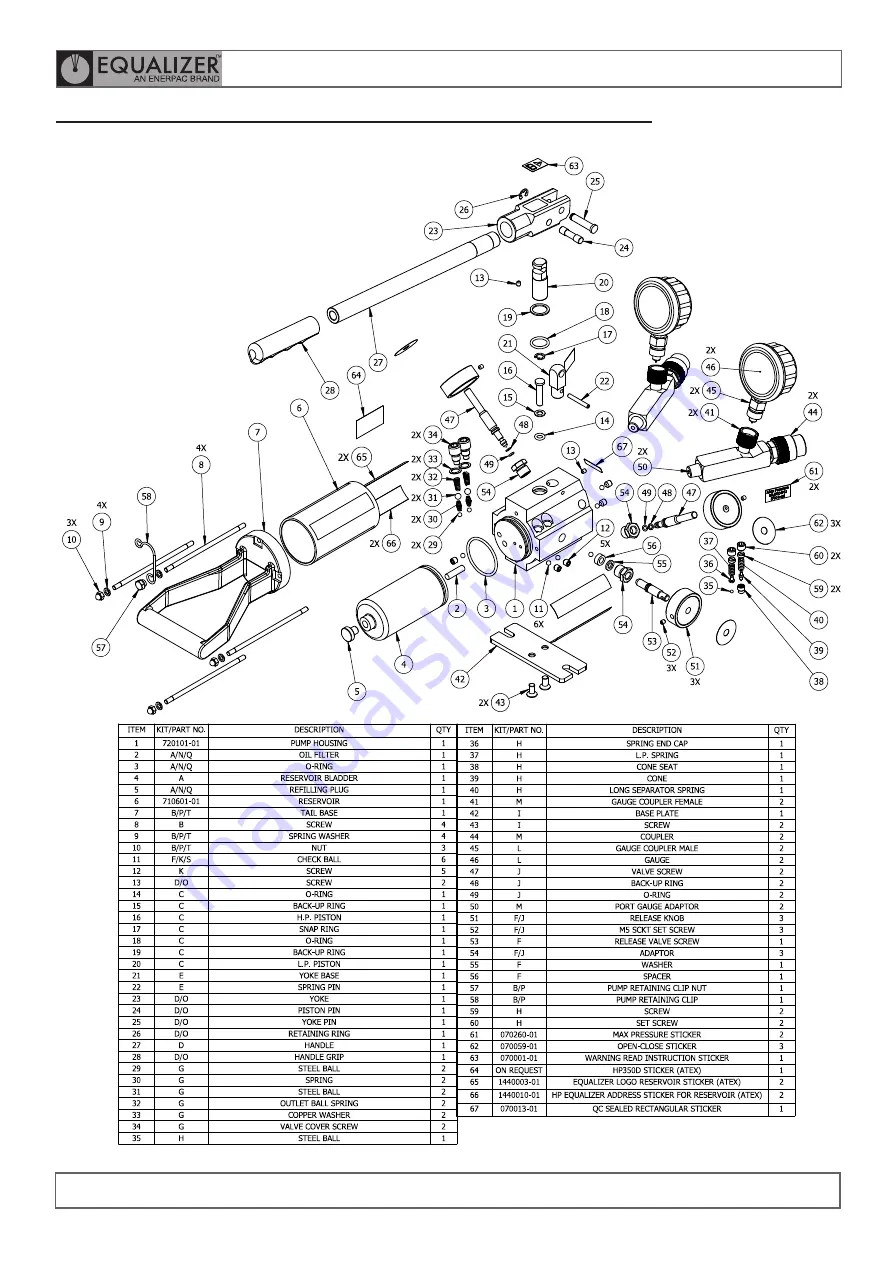 Enerpac EQUALIZER HP1000DMINEX Operator'S Instruction Manual Download Page 21