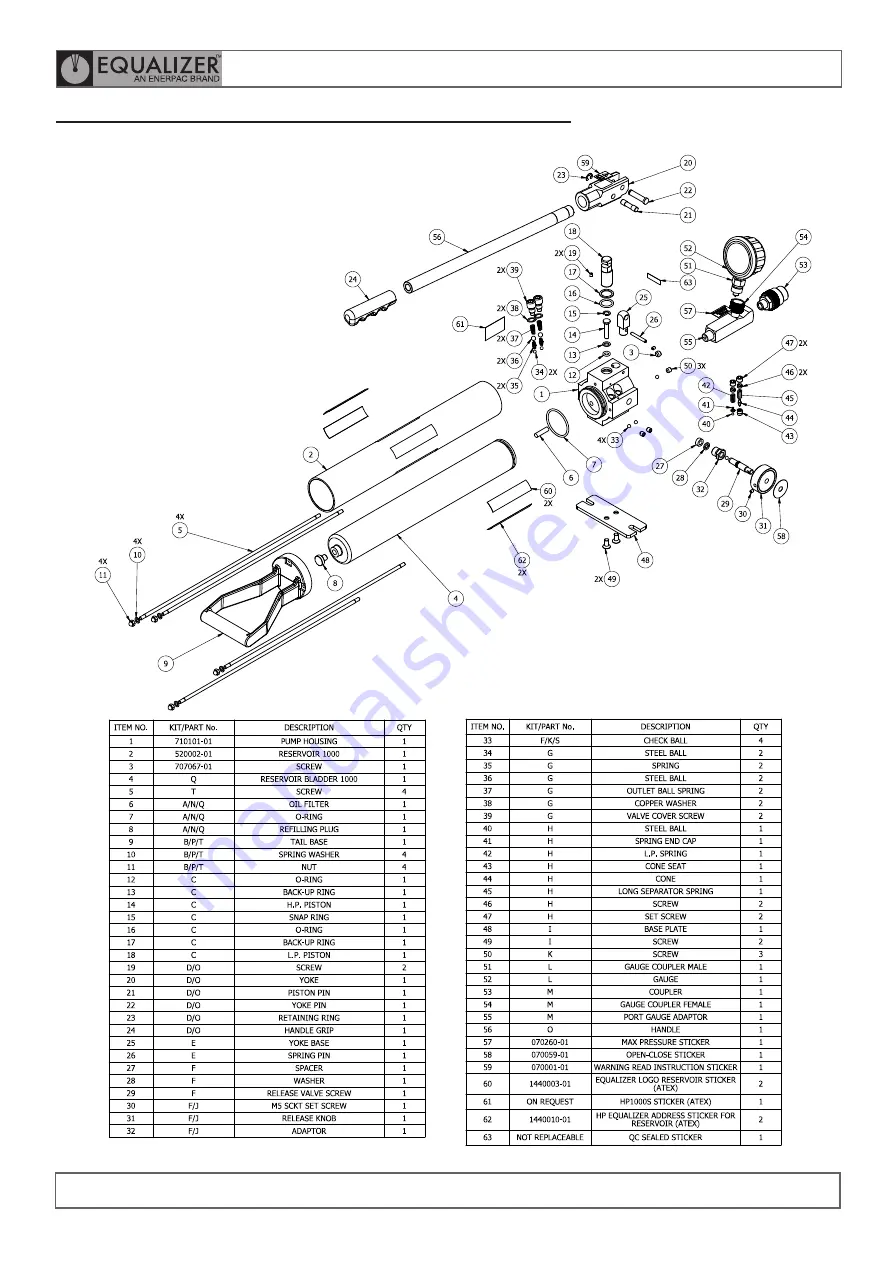 Enerpac EQUALIZER HP1000DMINEX Operator'S Instruction Manual Download Page 24