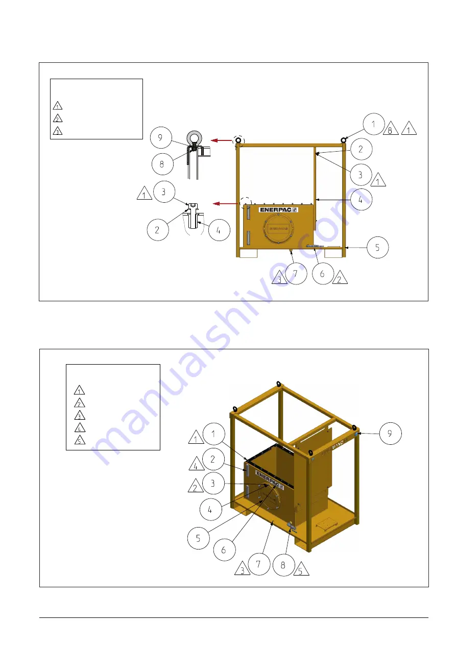 Enerpac EVOP12140 Operation And Maintenance Manual Download Page 33