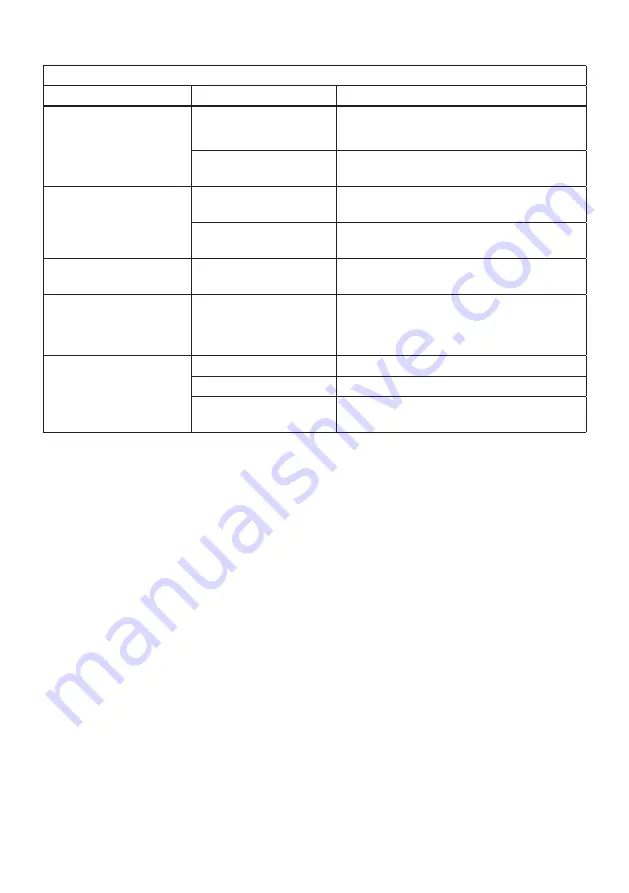 Enerpac GBJ Series Instruction Manual Download Page 7