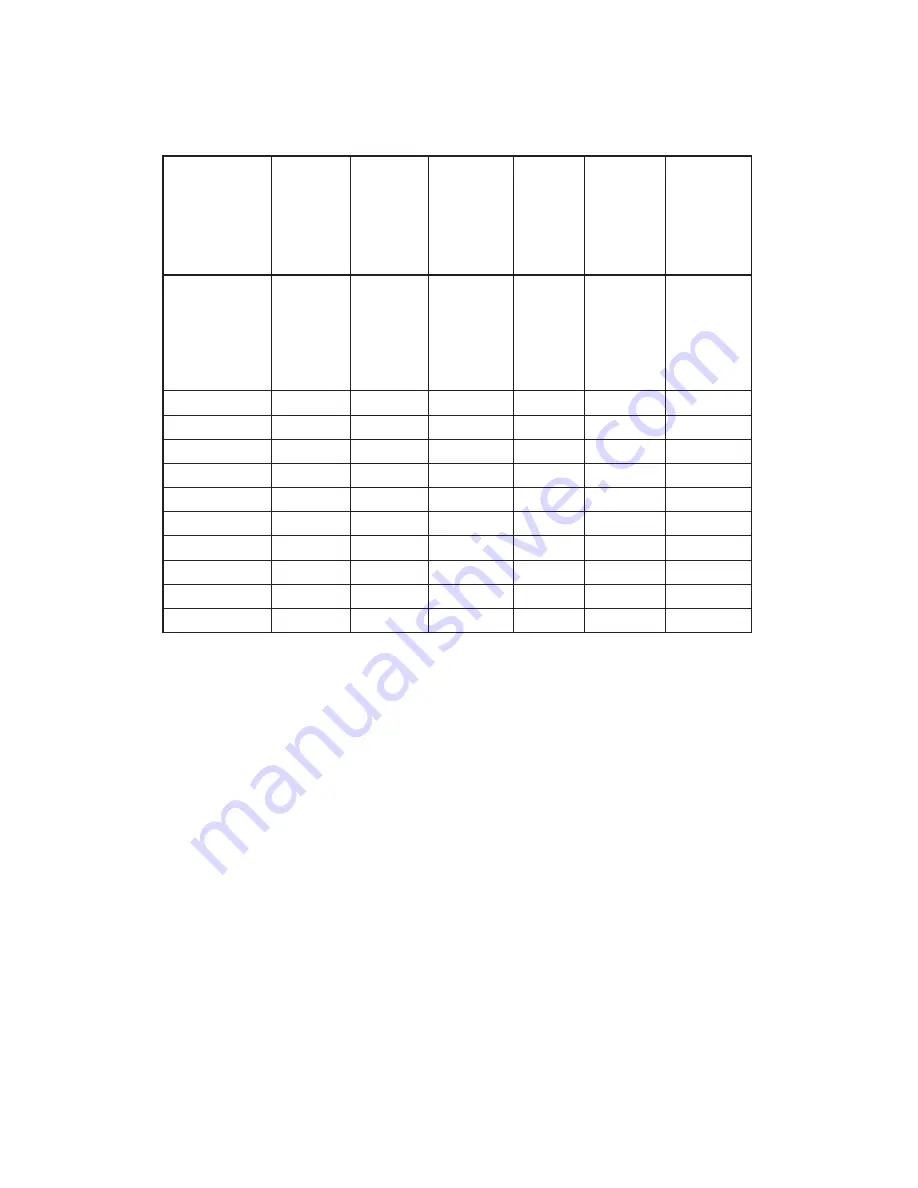 Enerpac L1697 Instruction Sheet Download Page 73