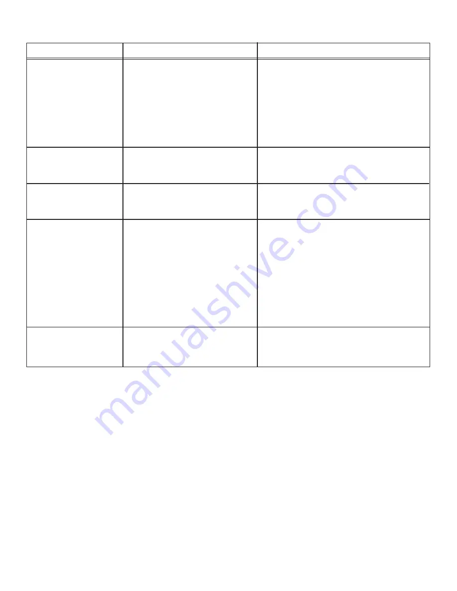 Enerpac PME10022 Instruction Sheet Download Page 13