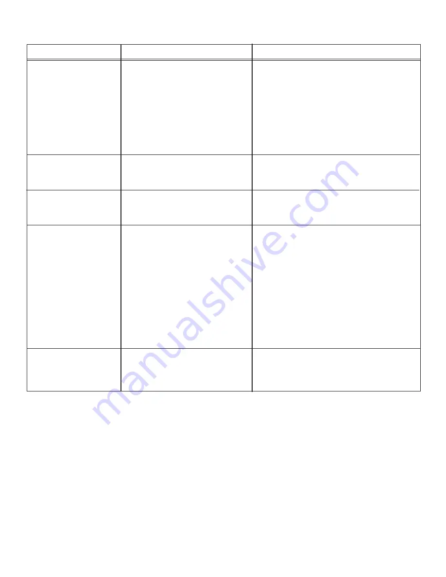 Enerpac PME10022 Instruction Sheet Download Page 27