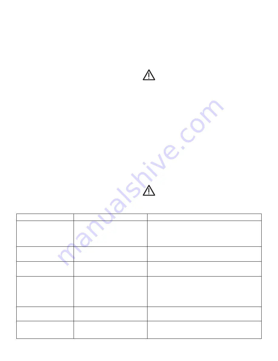 Enerpac PMU Q Series Instruction Sheet Download Page 5