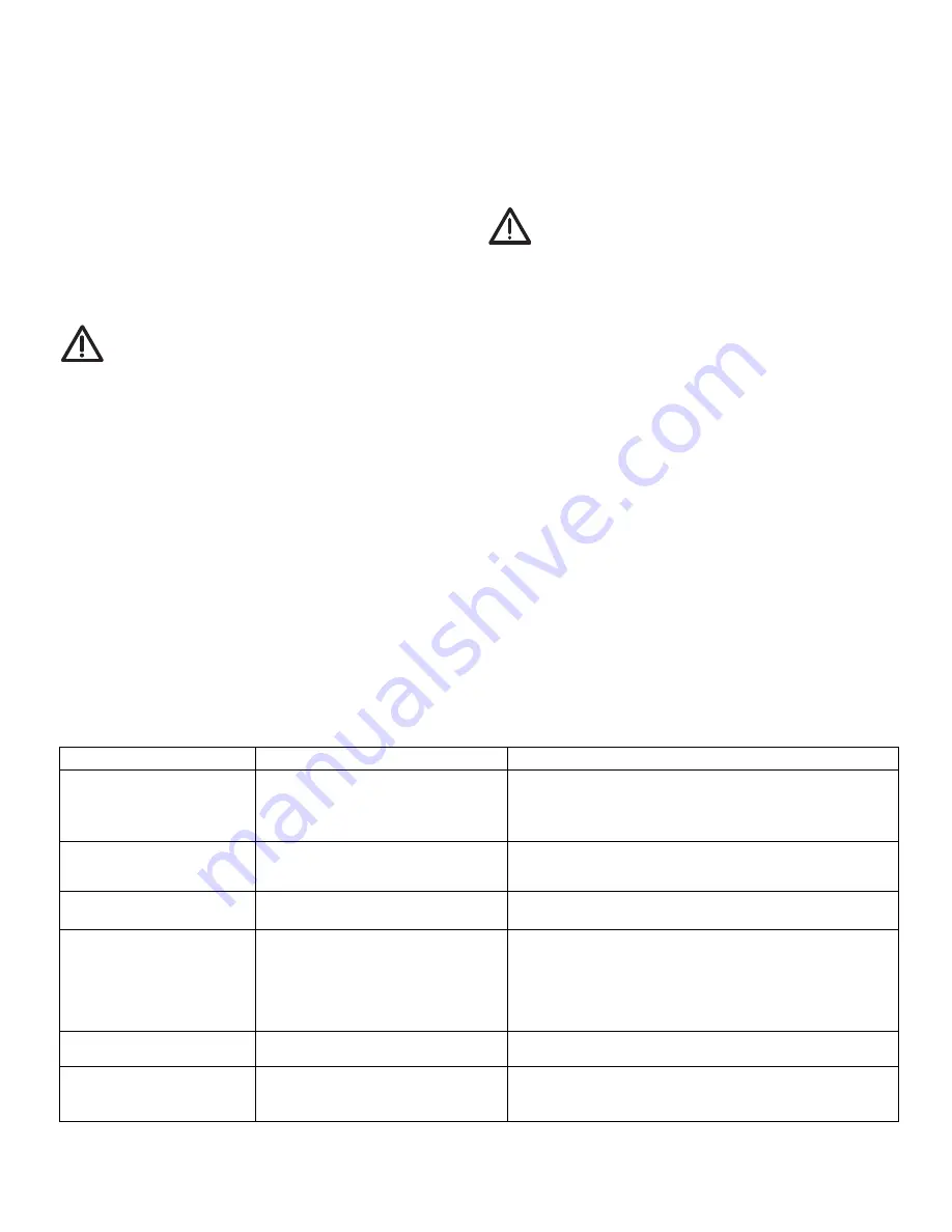 Enerpac PMU Q Series Instruction Sheet Download Page 12