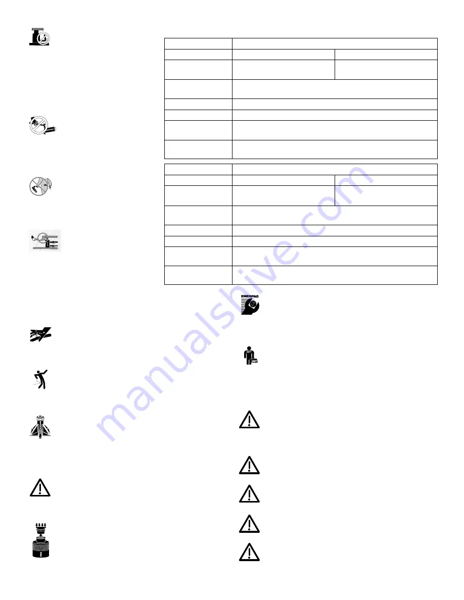 Enerpac PMU Q Series Instruction Sheet Download Page 20