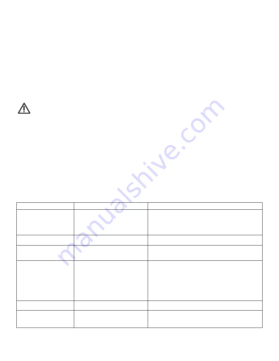 Enerpac PMU Q Series Instruction Sheet Download Page 24