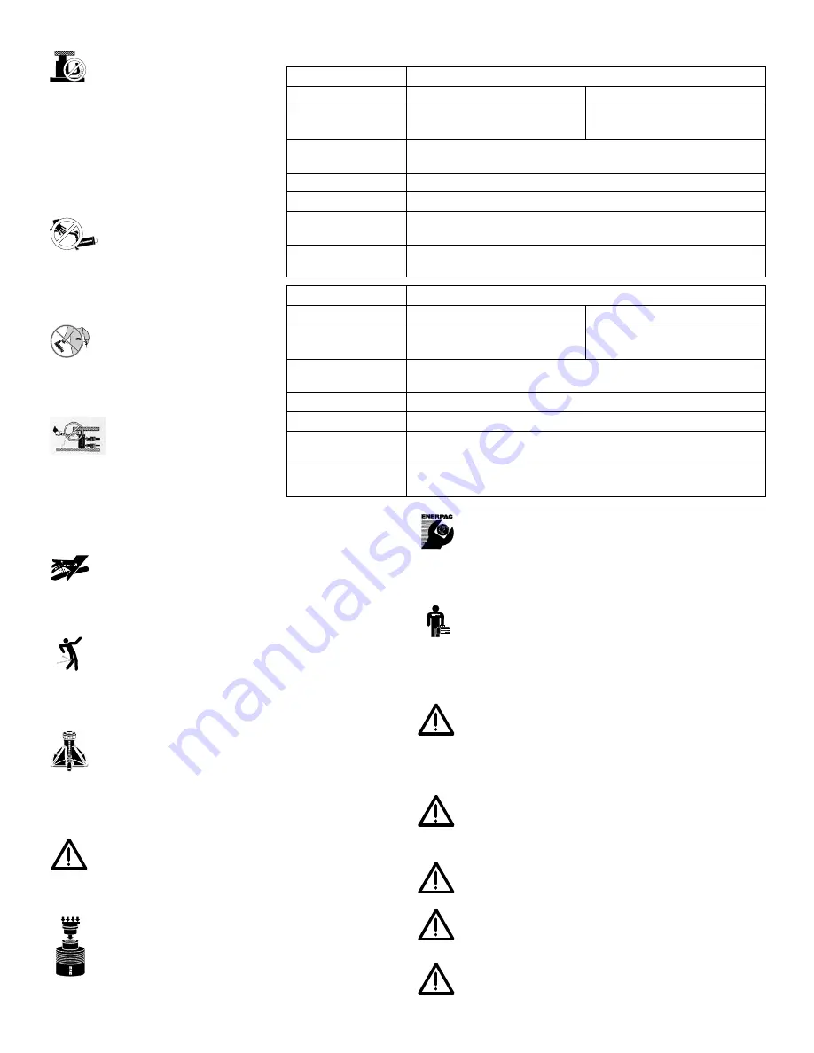 Enerpac PMU Q Series Instruction Sheet Download Page 32