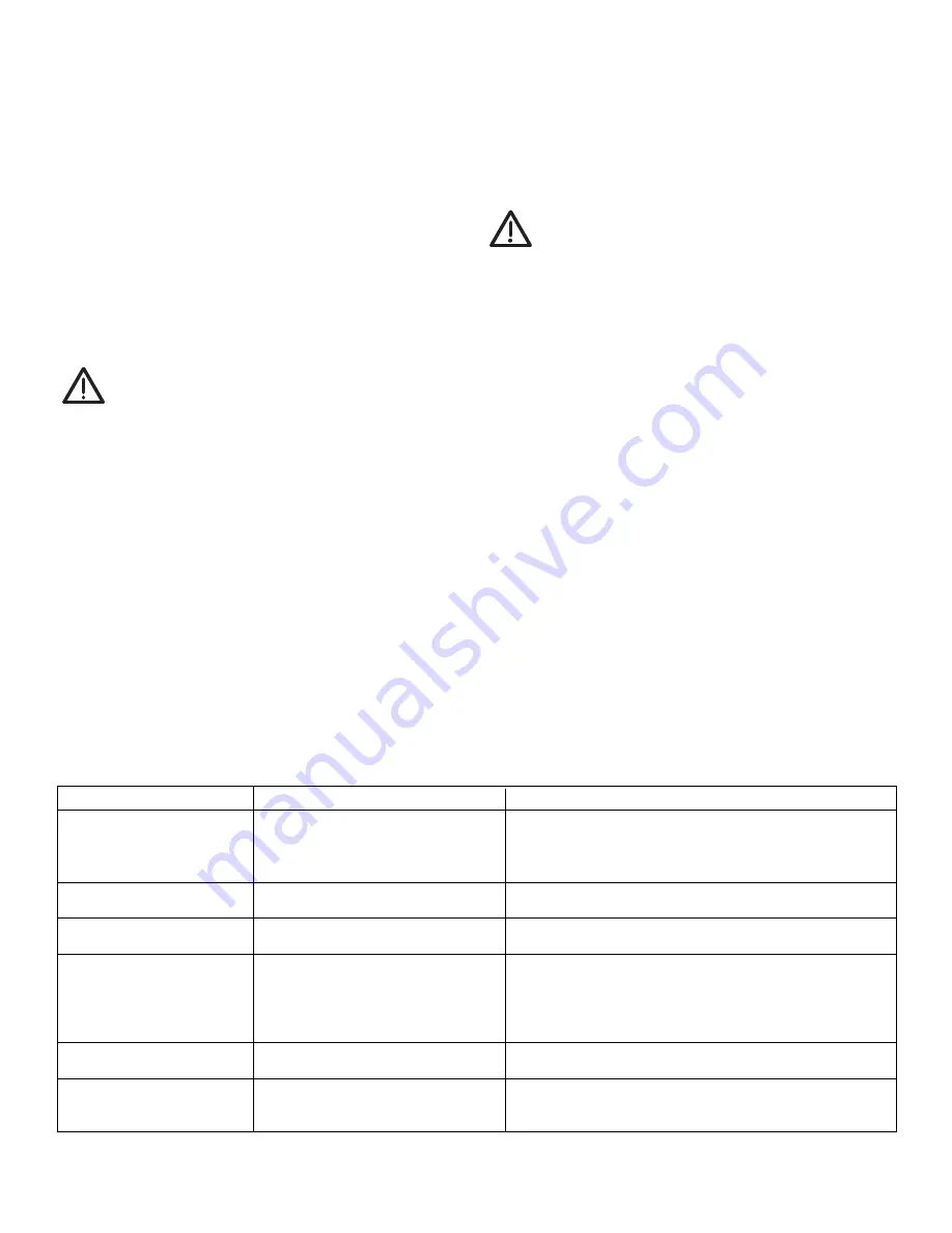 Enerpac PMU Q Series Instruction Sheet Download Page 36