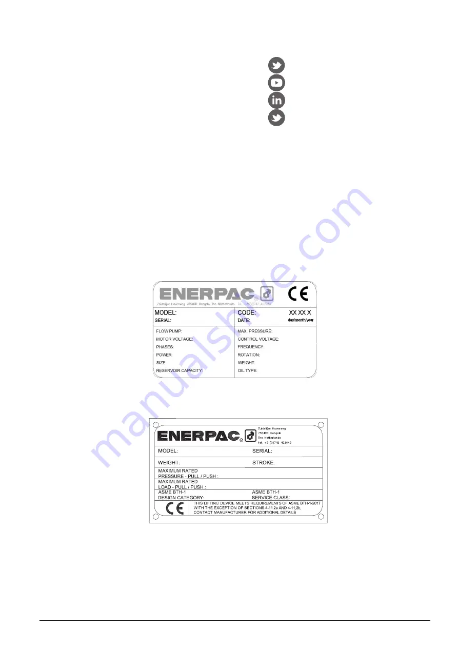 Enerpac SHC11020 Скачать руководство пользователя страница 3