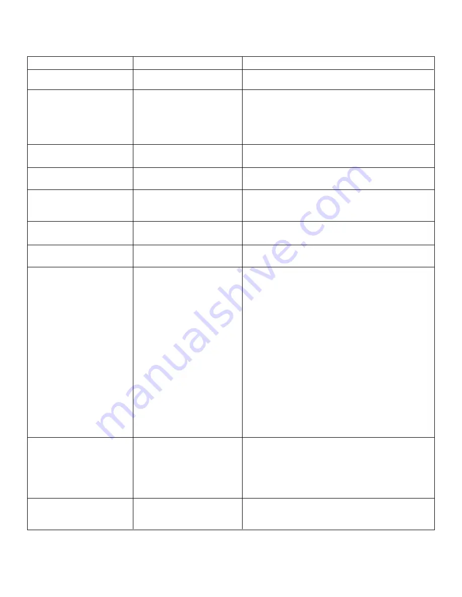 Enerpac SLVS-8 Instruction Sheet Download Page 12