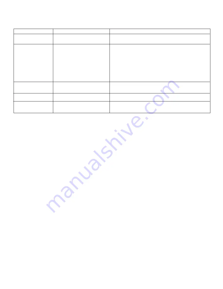 Enerpac SLVS-8 Instruction Sheet Download Page 97