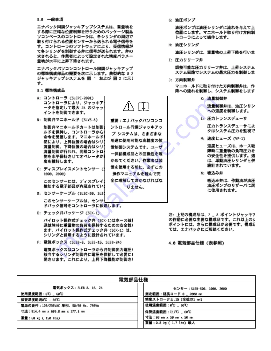 Enerpac SLVS-8 Instruction Sheet Download Page 101