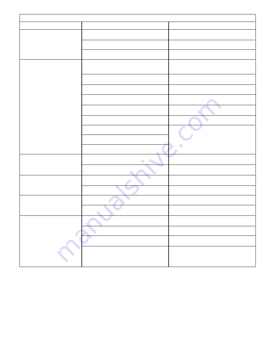 Enerpac TQ-700 Series Instruction Sheet Download Page 35