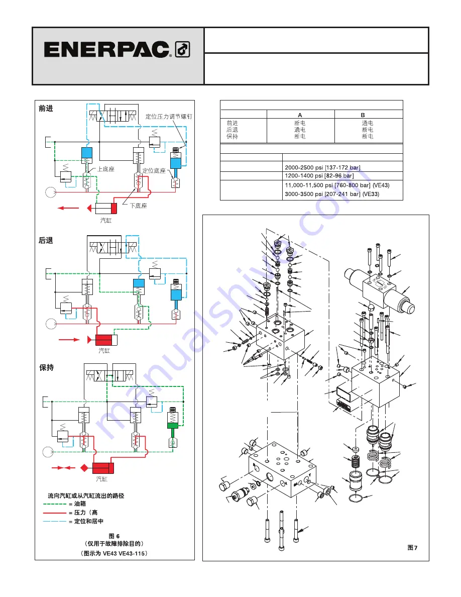 Enerpac VE33 Repair Parts Sheet Download Page 46