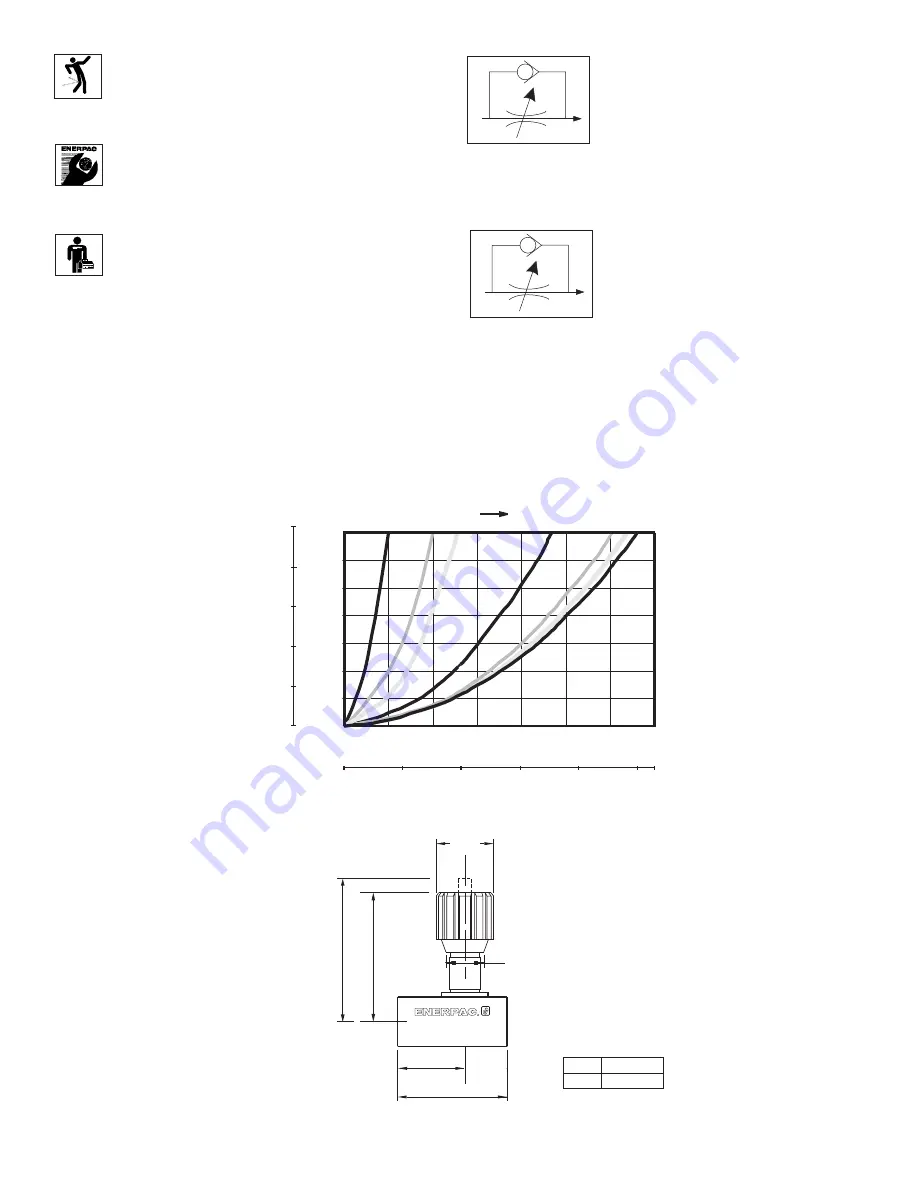 Enerpac VFC1 Instruction Sheet Download Page 4