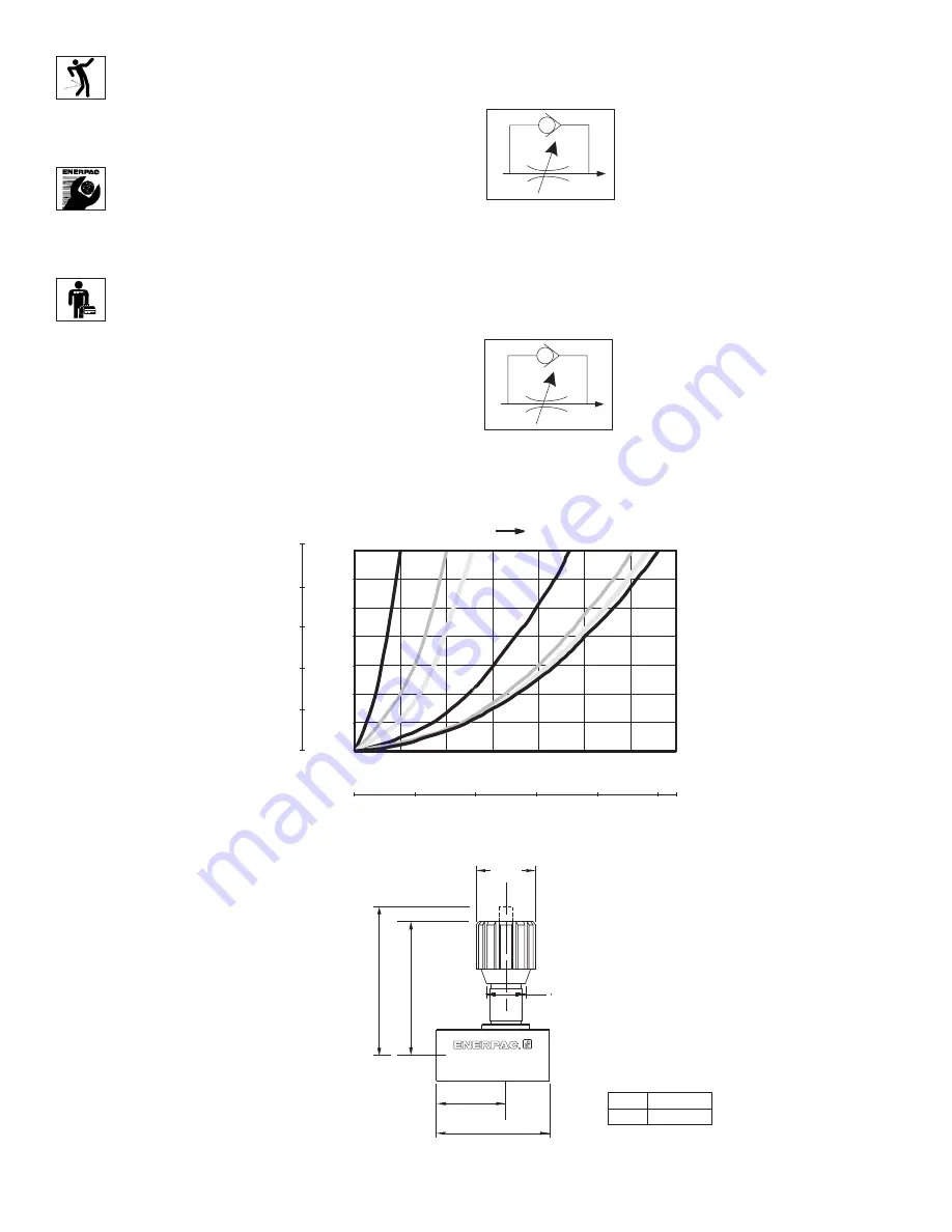 Enerpac VFC1 Instruction Sheet Download Page 12