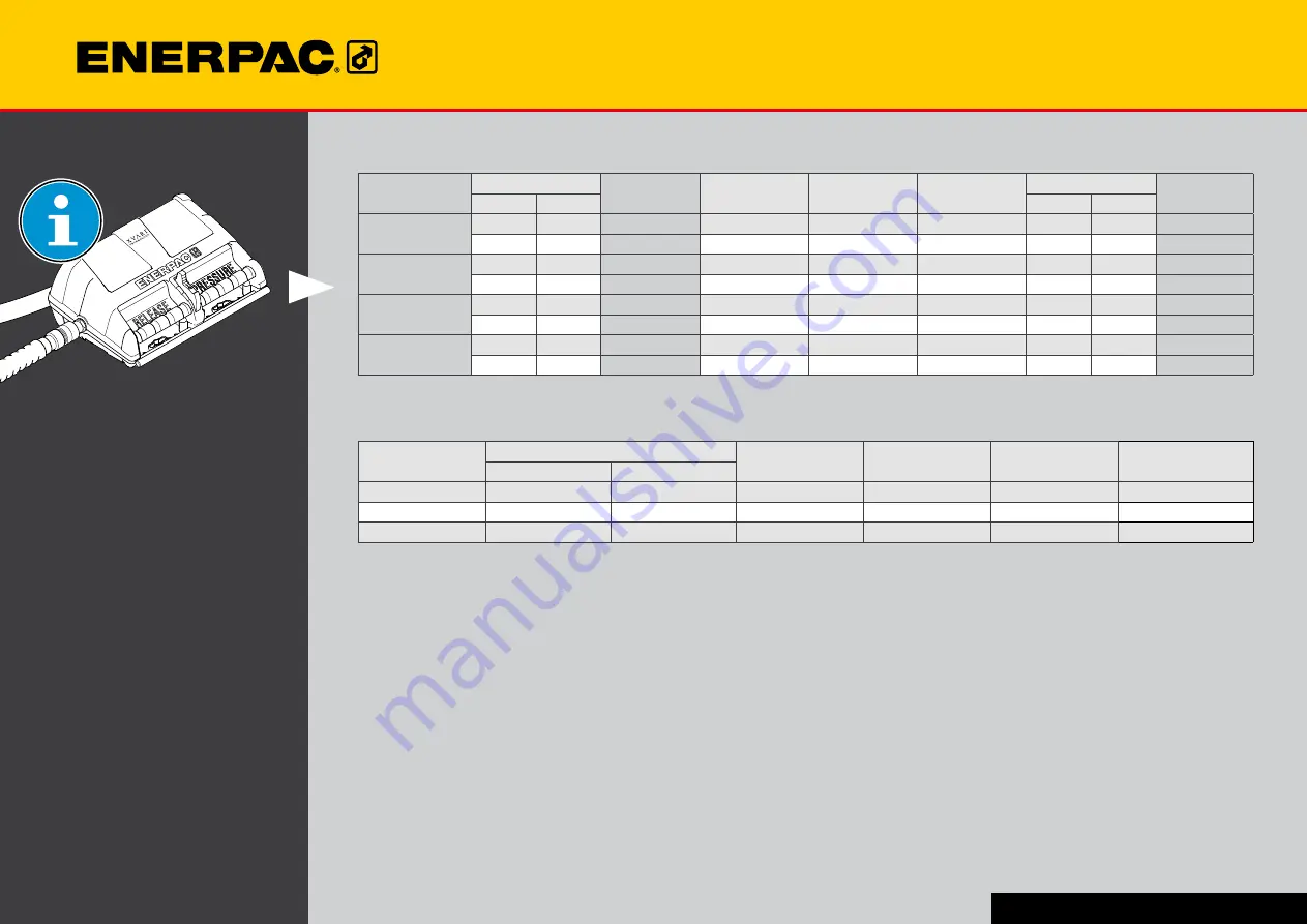 Enerpac XA-Series Instruction Manual Download Page 13