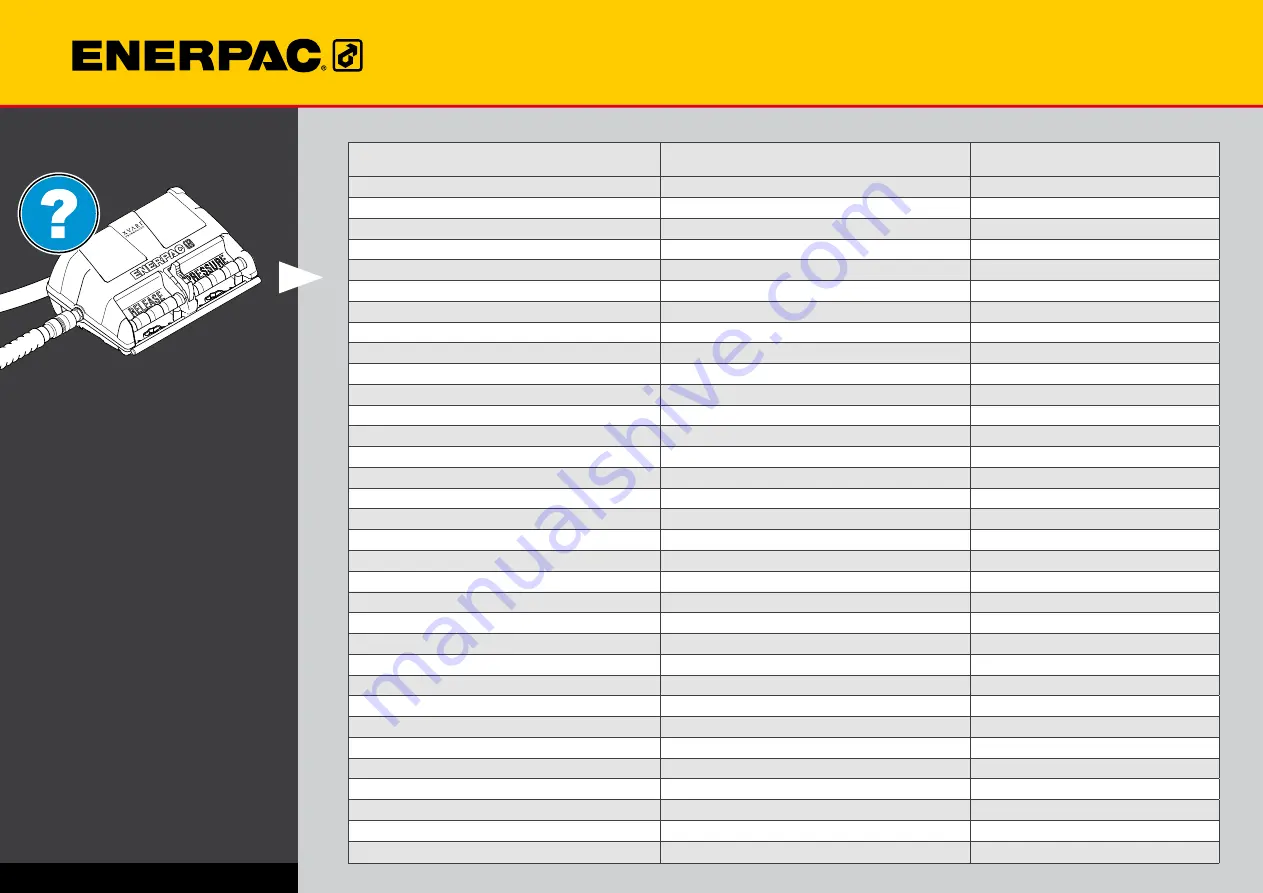 Enerpac XA-Series Скачать руководство пользователя страница 14