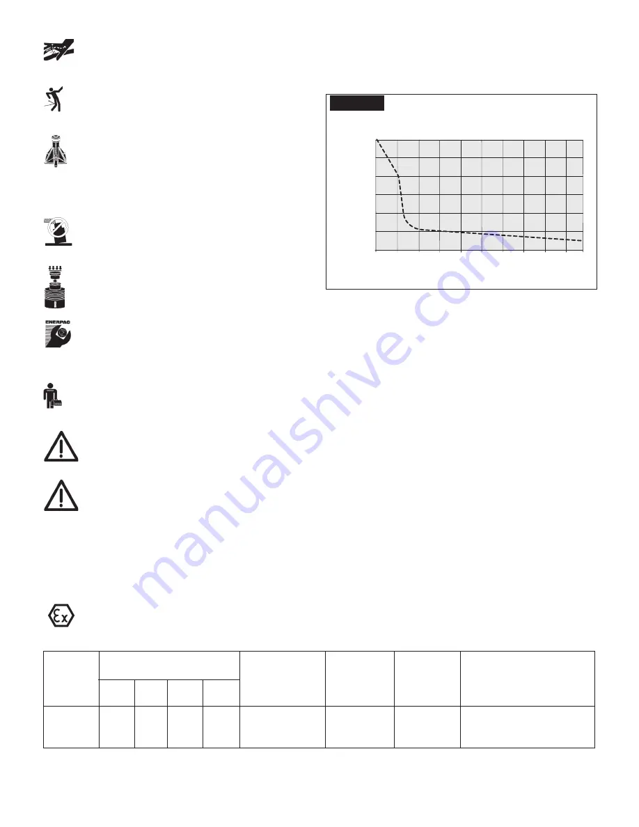 Enerpac ZA4T Instruction Sheet Download Page 20