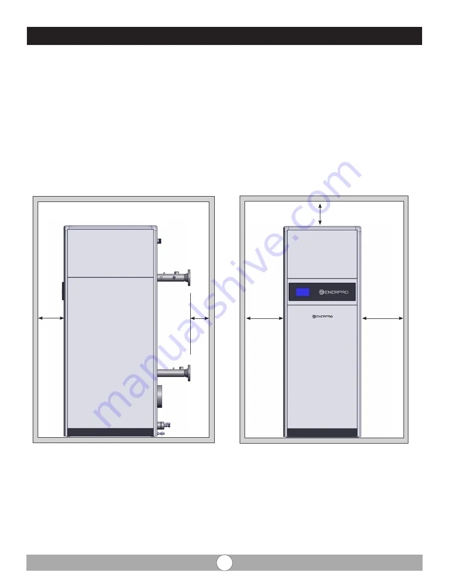 EnerPro EPA1050 Installation And Operation Manual Download Page 13