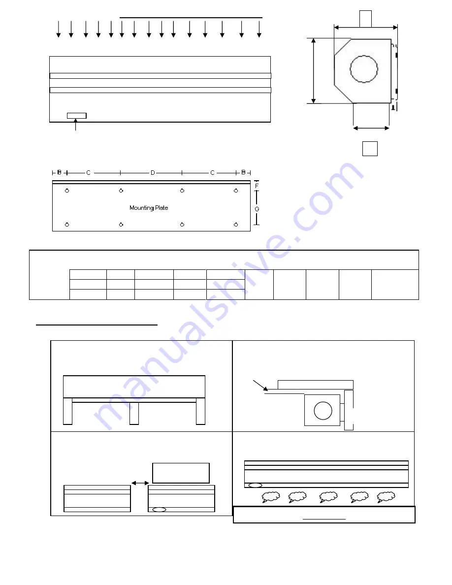 ENERSHIELD Microshield MCS-36 User Manual & Installation Manual Download Page 4