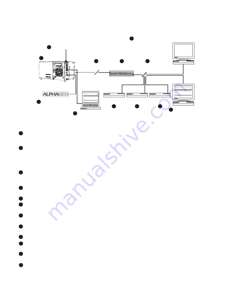 EnerSys Alpha AlphaNet DOCSIS DM3EX Technical Manual Download Page 10