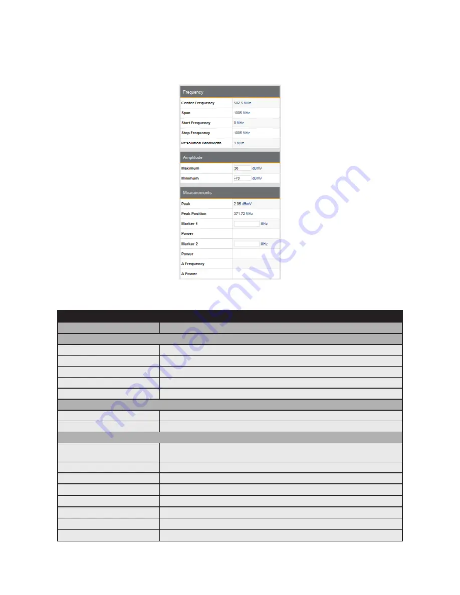 EnerSys Alpha AlphaNet DOCSIS DM3EX Technical Manual Download Page 46